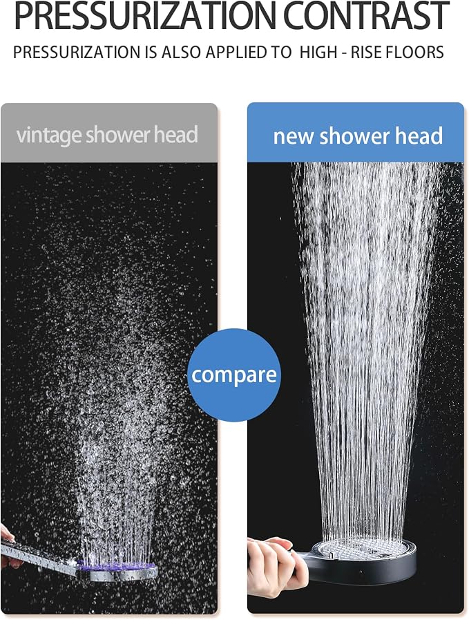 Handheld Shower Head with Hose, 6 Spray Settings, High Pressure, Chrome Finish, Rain, Pulse, Boost, Spray, Mix, Cleaning Modes (Chrome)