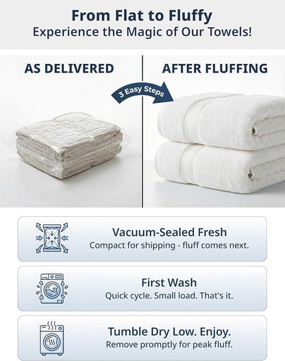 LANE LINEN Bath Sheets 100% Cotton 4 Pack Oversized Soft - White | Oversized Shower Sheets - Generously Sized, Oversized & Roomy, Lightweight & Breathable, Fade-Resistant Color