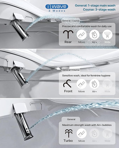 Coway Electronic Bidet Round Toilet Seat with Instantaneous Water Heating, Heated Seat and Dryer, Auto Open and Close Lid, Night Light, Deodorizer, Stainless Nozzle, Remote Control 500S