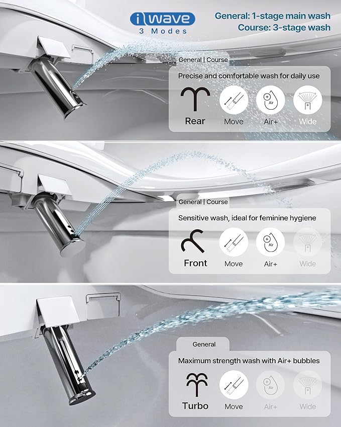 Coway Electronic Bidet Elongated Toilet Seat with Instantaneous Water Heating, Heated Seat and Dryer, Soft Close Lid, Stainless Nozzle, Self Cleaning, Remote Control 400S