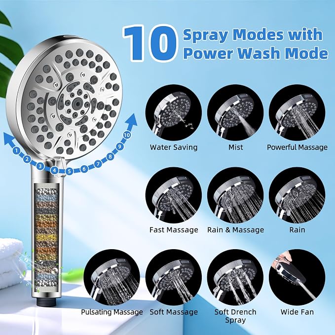 10" Metal Rain Filtered Shower Head with Handheld, 10 Modes, Easy Reach | Chrome, High-Pressure Rainfall Showerhead, 4-Way Diverter Pause Mode, Adjustable 16" Extension Arm, 20-Stage Shower Filter