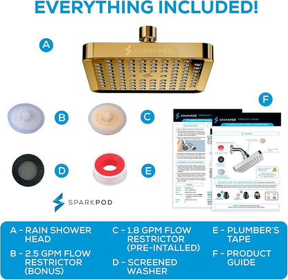 SparkPod Rain Shower Head, 6 Inch Square, Egyptian Gold Finish | High Pressure Shower Heads, 90 Nozzles, Adjustable Showerhead, No Tools Needed, Universal Connection