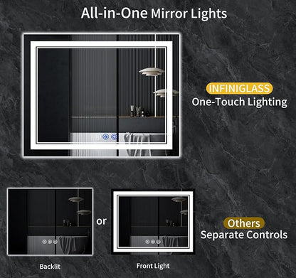 60"x36" LED Bathroom Mirror with Lights,Anti-Fog,3 Color Modes