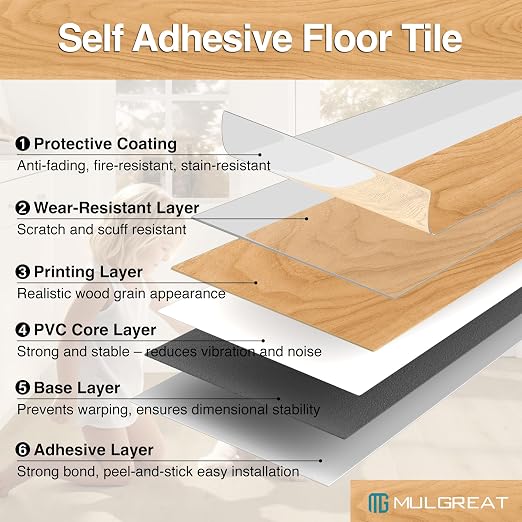 MULGREAT Peel and Stick Floor Tile, 54 Sq.Ft Waterproof Vinyl Flooring, 36 Pieces Wood-Look Self Adhesive Luxury Vinyl Plank Flooring for DIY Bathroom Laundry Bedroom RV Kitchen (Warm Oak)