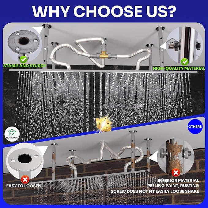 Ceiling Mount Rectangle Rainfall Shower Head, 16x32inch Luxury High Pressure Rain Showerhead with Silicone Nozzles Full Body Fixed Showerheads For Modern Bathroom, Chrome Finish