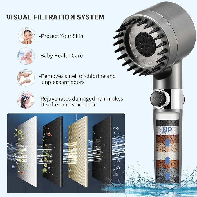 Iopsk Fitered Shower Head with Handheld for Hard Water, High Pressure Handheld Shower Heads with On Off Switch, Showerhead with Long Hose(Gun Grey,2 Filters)