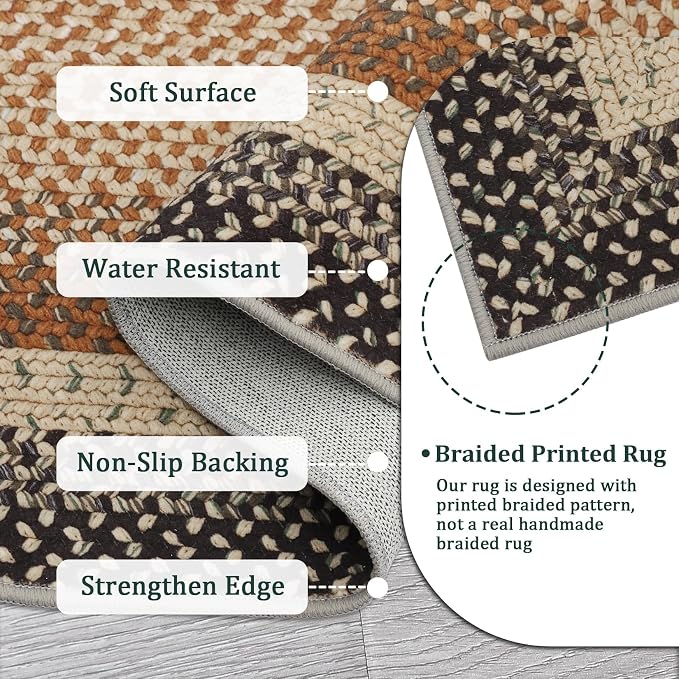 Imitation Braided Collection-Print Washable Rugs 3x5 Rug for Living Room Modern Small Non Slip Entryway Rug Soft Low Pile Non Shedding Stain Resistant Carpet for Bedroom Office Nursery