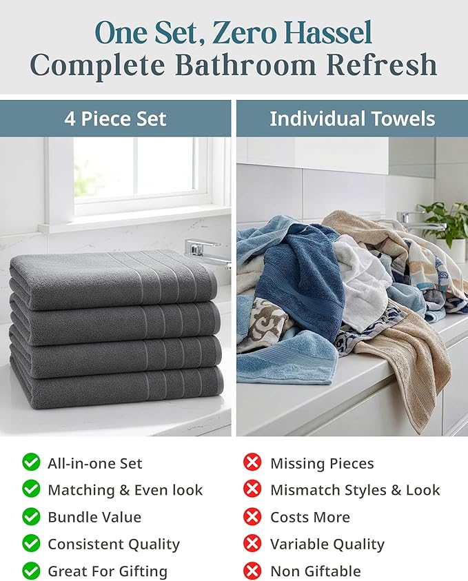 Casa Platino 100% Cotton Bath Sheets Set of 4 (36"x72") - Ring Spun Cotton Extra Large Bath Towels Sets - Quick Dry, Soft & Absorbent Oversized Grey Towel Sets - Fade Resistant - Ultimate Grey