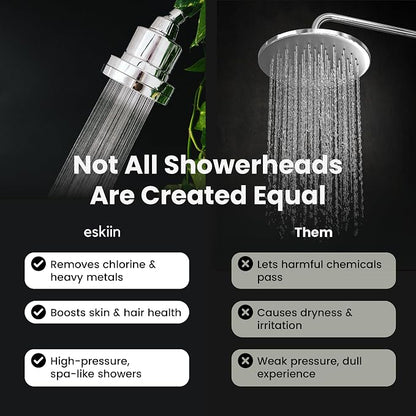 Filtered Showerhead - Best Shower Head With Filters For Healthy Hair & Skin - High Pressure Hard Water Softener - Reduce Dandruff, Protect Colored Hair, And Soothe Dry Skin (Brushed Nickel)