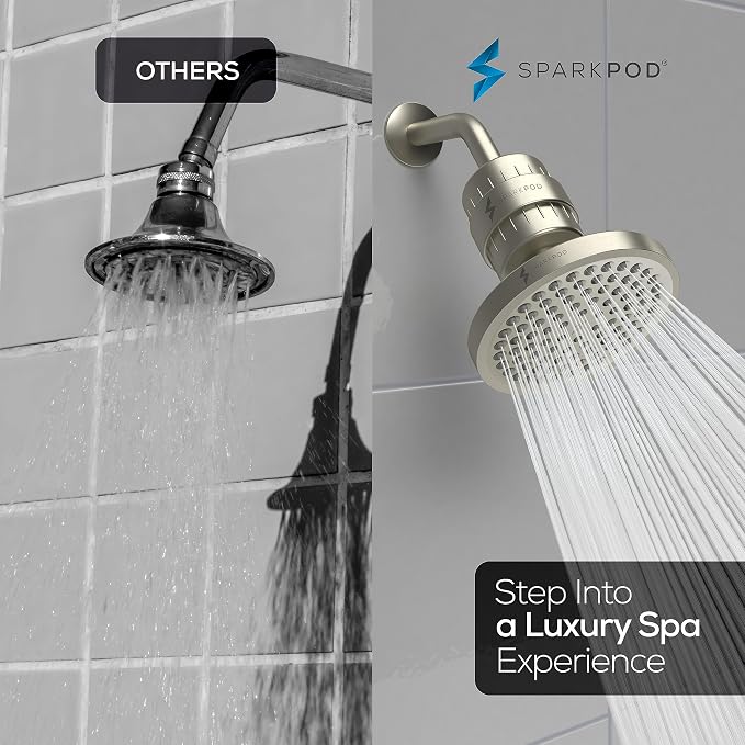 SparkPod Filtered Shower Head, 23-Stage, 6" Round, Brushed Nickel | Showerhead for Hard Water, High Pressure, Reduces Chlorine, Heavy Metals, For Dry Skin & Hair, Removable Capsule Filter