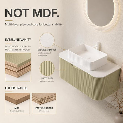 36 Inch Bathroom Vanity with Sink, Floating Wall Mounted Single Sink Vanity, Sage Green Curved Fluted Front, Stone Top, White Textured Rectangular Vessel Basin, Pre-Assembled