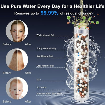 High Pressure Filtered Shower Head with 3-PCS Filters,7-Spray Modes | Filtered Shower Head with Handheld for Hard Water,5" High Pressure Shower Head, Built-in Power Jets Shower Heads, Black