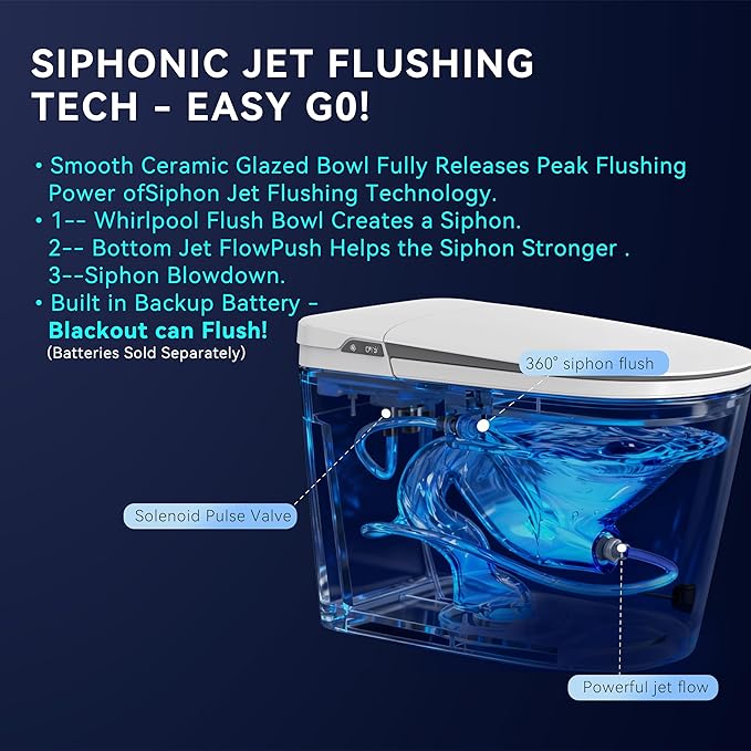 MEJE #Q2Q - Basic Smart Function Toilet with Built-in Heated Seat, Elongated Tankless Toilet with Auto Flushing, Foot Sensor Flushing, Adjustable Seat Temperature, Flush Remote Control, Night Light