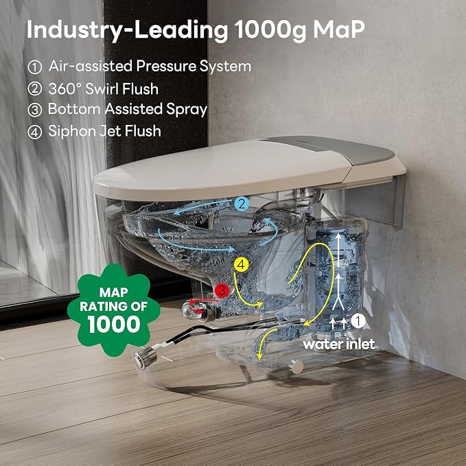 CD-W10V Non-Electric Bidet Toilet, Elongated, Silver | MAP 1000g Powerful Flush Smart Toilet, ADA comfort height, air pressure assisted,soft open/close,Foot-kick Flush,1.0 GPF
