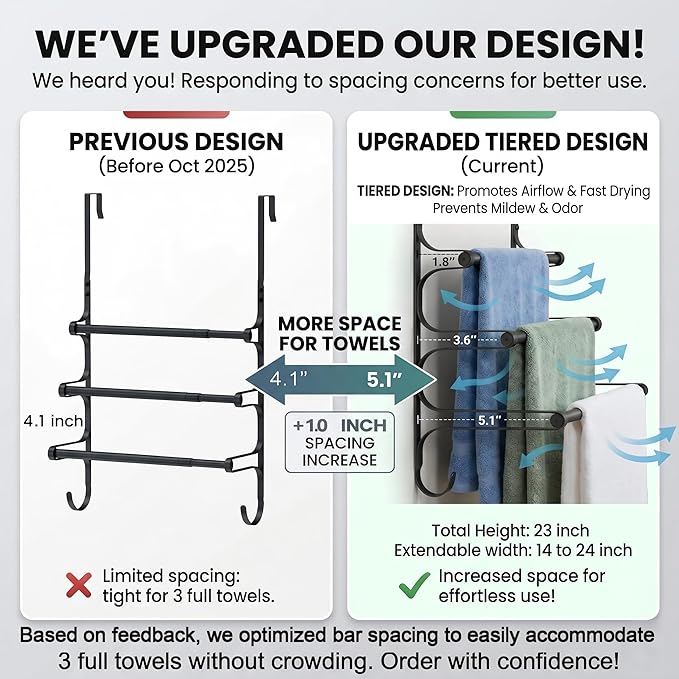 CANYAVE Over The Door Towel Rack, Over Door Towel Rack for Bathroom Door, Triple Towel Storage Holder with Hooks (Matte Black)