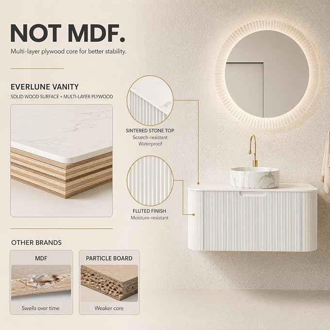 30 Inch Bathroom Vanity with Sink, Floating Wall Mounted Single Sink Vanity, White Curved Fluted Front, Stone Top, Marble-Look Round Vessel Basin, Pre-Assembled