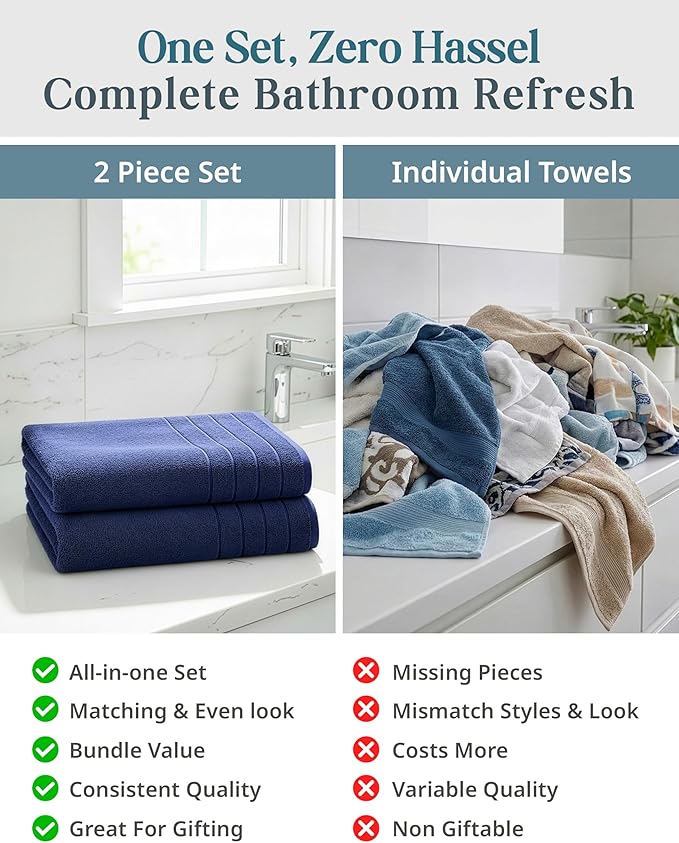 Casa Platino 100% Cotton 2 Pack Bath Towels (30"x60") - Ring Spun Mercerized Cotton Towels Set for Bathroom - Quick Dry, Soft & Absorbent Large Bath Towel Set - Dorm Essentials for Boys - Navy Blue