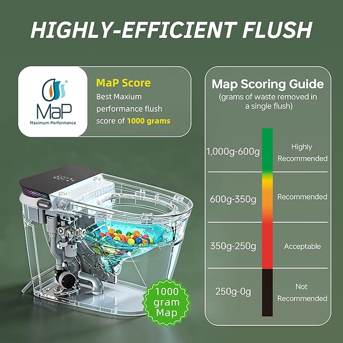 WOODBRIDGE Bidet Smart Toilet with Ultra-quiet&Quick Flush,1000g MaP Flush Score,Foam Shield,ADA Comfort Height,Auto Open/Close,Blackout Flush,Ambient Light,Heated Seat with Fragrance System,GT076