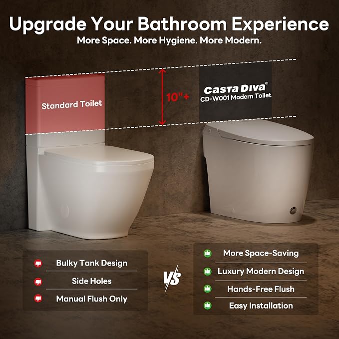 Elongated One Piece Toilet with 17.2" ADA Comfort Height Seat | Modern Toilet for Bathroom, 1.0GPF Button & Foot Kick Flush, Air Pressure Assisted Flush, 12'' Rough-in, Standard White Bowl