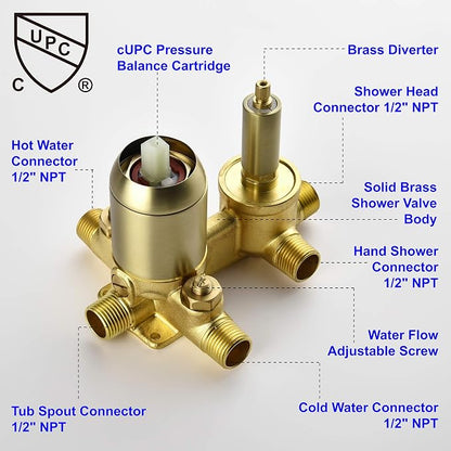 SHAMANDA Shower System with Waterfall Tub Spout and Handheld Shower Head, 12" Rain Shower Faucet Sets Complete with Shower Round-in Valve and Trim Wall Mount, Brushed Gold, L101-3