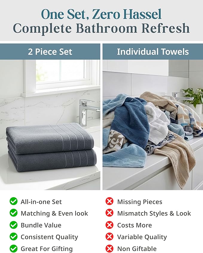 Casa Platino 100% Cotton 2 Pack Bath Towels Set (30"x60") - Ring Spun, Large Cotton Towels for Bathroom - Quick Dry, Soft & Absorbent Bath Towel Set - Remains Soft After Multiple Washes - Cool Grey