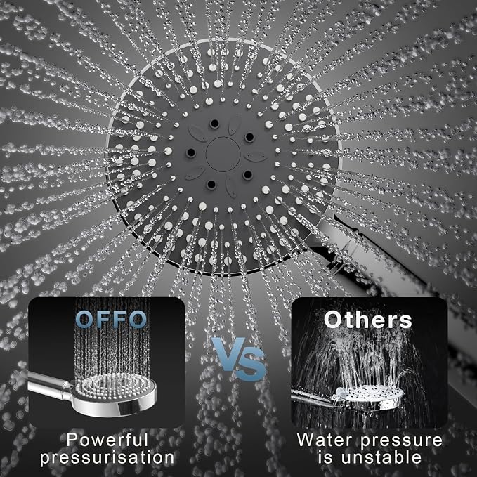 OFFO Filtered Shower Head with Hose, 20 Stage Shower Head with Filters for Hard Water with 60" Stainless Steel Hose, 6 Modes High Pressure Showerhead to Remove Chlorine, Chrome