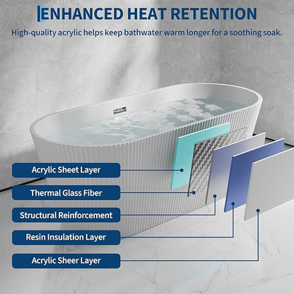 Freestanding Bathtub 67 Inch Acrylic Free Standing Tub – Modern Oval Tapered Design Vertical Ribbed Texture, CUPC Certified, Freestanding Bathtubs for Bathroom Remodel & Home Spa Comfort