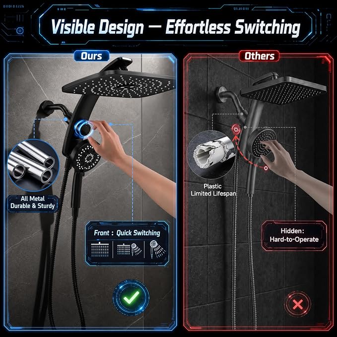 Veken 14" Luxurious Shower Head with Handheld,Full Body Coverage,Power Wash | Magnetic Hand Held,Best Dual Rain Shower Heads Combo,Large Rainfall,Double Detachable Showerhead,Ducha Para Baño,Matte Black