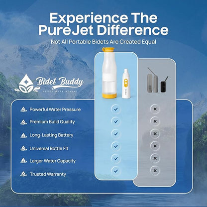 BIDET BUDDY® PureJet Portable Bidet for Travel– Self-Cleaning Retractable Nozzle, 550mL Bottle, IPX7 Waterproof, USB-C Rechargeable, High-Pressure Hygiene Device, Versatile Power Modes – Arctic White