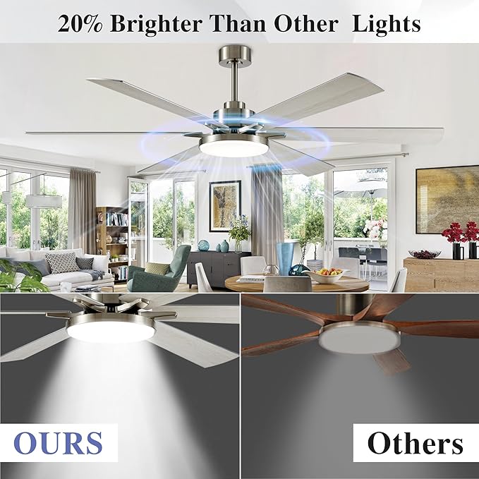 72 Inch Ceiling Fans with Lights and Remote Control,Indoor/Outdoor Flush Mount Low Profile Commercial Reversible Dimmable Ceiling Fans for Living Room Patio Industrial Shop,White Silver