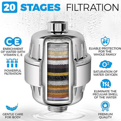 AquaHomeGroup Handheld Shower Head Filter, 20-Stage, Vitamin C E A, Chrome | handheld shower head, 20-stage filtration, Vitamin C E A infusion, reduces chlorine heavy metals sediment, high pressure