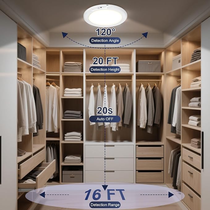 maylit 4 Pack Rechargeable Ceiling Lights with Motion Sensor | Wireless Battery-operated Lighting for Closets, Bathrooms, Hallways, Stairs and Pantries
