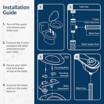 Mayfair Cassel Bidet Bundle, Slow-Close Never Loosen Toilet Seat with Perfect Fit, Fresh Water Spray, Non-Electric, Easy to Install Bidet, ELONGATED, White