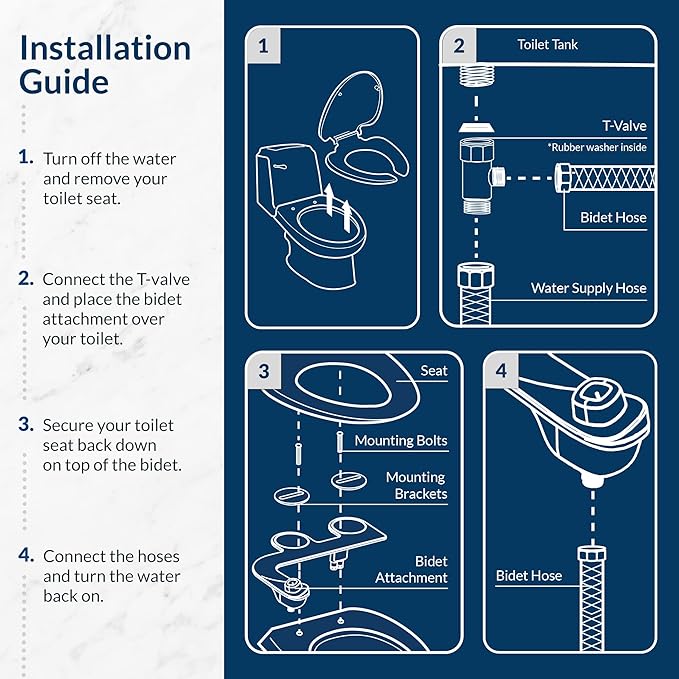 Bemis 1500EC Toilet Seats with Perfect Fit, Fresh Water Spray, Non-Electric, Easy to Install Bidets, ELONGATED, White, Includes 2 Seats & 2 Bidet Attachments