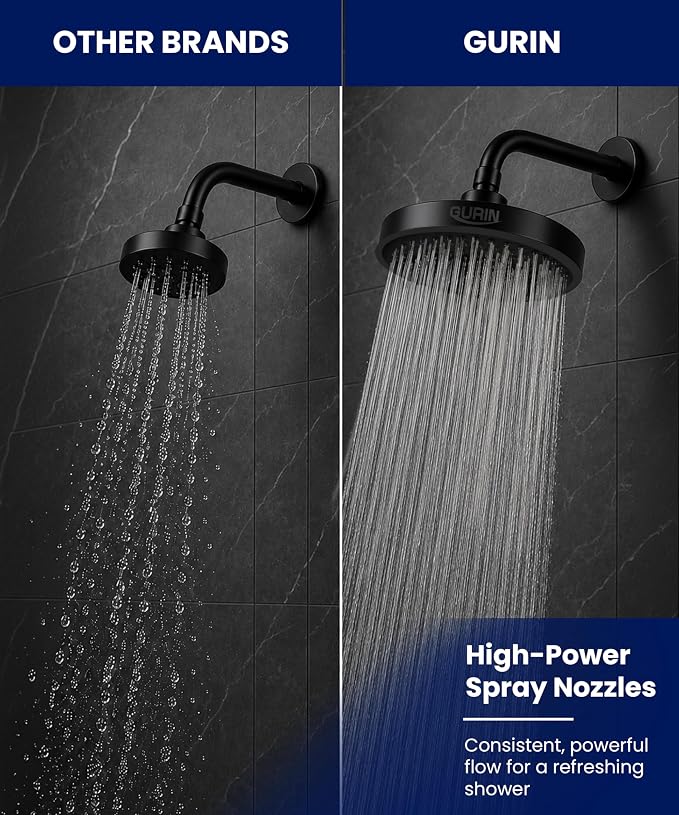 GURIN Shower Head - Luxury Matte Black Finish - Rain Showerhead 6 Inch | High Pressure Shower Heads with Adjustable Angles, 90 Anti-Clog Nozzles, Tool-Free 1-Min Install