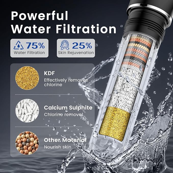 Filtered Shower Head with Handheld, High Pressure 8-mode Shower with Filter | Remove Chlorine for Hard Water, Reduce Dry Itchy Skin, Anti-clog Nozzles, Built with Power Wash, Extra Holder & Hose