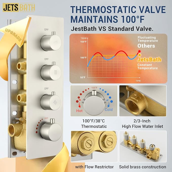 16" Thermostatic Dual Rainfall Head Brushed Nickel Shower System | Ceiling Mounted Full Body Shower Faucet Set with Thermostatic Valve for Couples/ 2-Person，16“+6”Shower Head & handheld