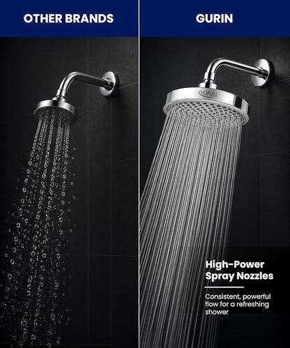 GURIN Shower Head - Luxury Polished Chrome Finish - Rain Showerhead 6 Inch | High Pressure Shower Heads with Adjustable Angles, 90 Anti-Clog Nozzles, Tool-Free 1-Min Install