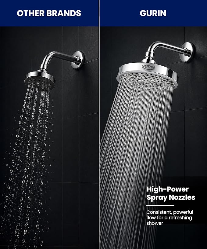 GURIN Shower Head - Premium Polished Chrome Finish - Rain Showerhead 6 Inch | High Pressure Shower Heads with Adjustable Angles, 90 Anti-Clog Nozzles, Tool-Free 1-Min Install
