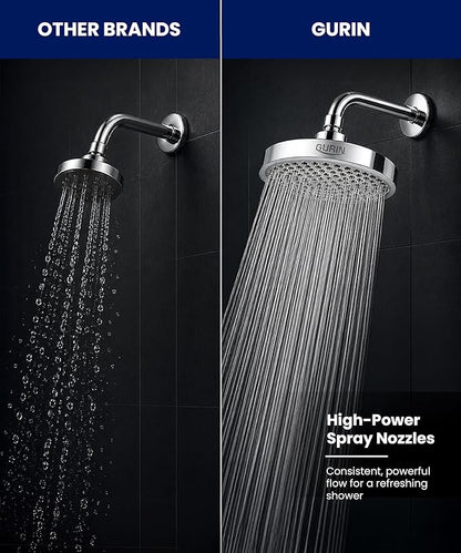 GURIN Shower Head - Premium Polished Chrome Finish - Rain Showerhead 6 Inch | High Pressure Shower Heads with Adjustable Angles, 90 Anti-Clog Nozzles, Tool-Free 1-Min Install