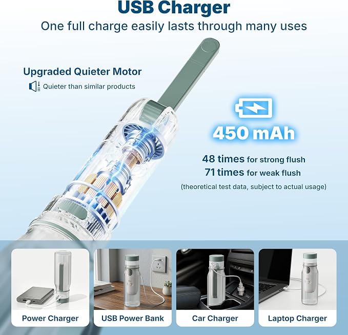 FBJ Portable Bidet,Rechargeable Bidet for Travel,Electric Peri Bottle High Pressure Handheld Sprayer with 3 Spray Modes,IPX7 Waterproof Travel Bidet for Women,Men,Postpartum,Personal Hygiene