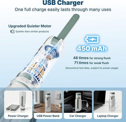 FBJ Portable Bidet,Rechargeable Bidet for Travel,Electric Peri Bottle High Pressure Handheld Sprayer with 3 Spray Modes,IPX7 Waterproof Travel Bidet for Women,Men,Postpartum,Personal Hygiene