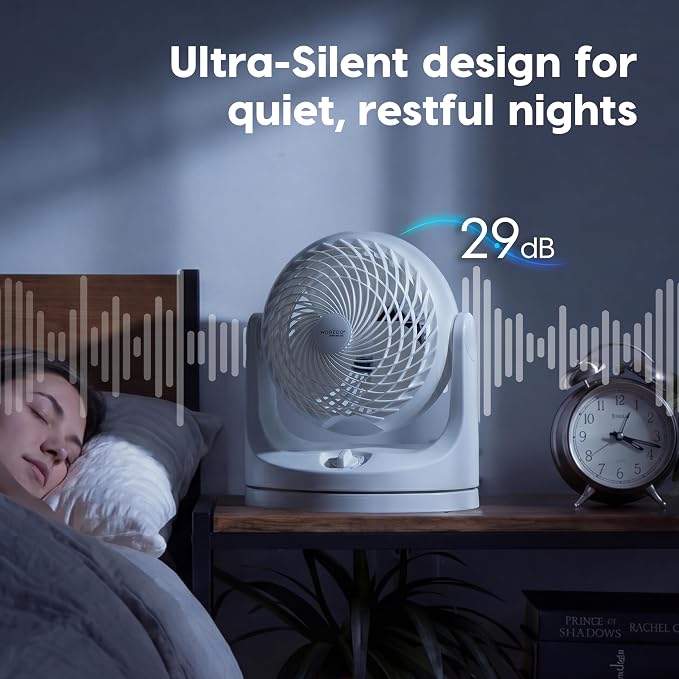 IRIS USA WOOZOO Medium Desk Fan, Oscillating, 112° Tilt, Dorm Office, White | 36ft Max Air Distance, 244ft² Coverage, 112° Adjustable Vertical Tilt, 29db