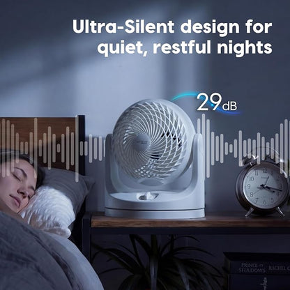 IRIS USA WOOZOO Medium Desk Fan, Oscillating, 112° Tilt, Dorm Office, White | 36ft Max Air Distance, 244ft² Coverage, 112° Adjustable Vertical Tilt, 29db