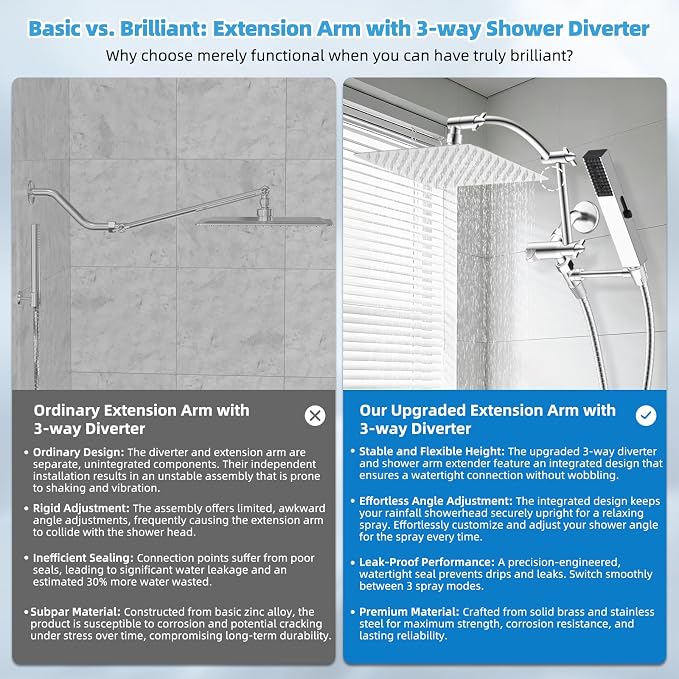 Hibbent All Metal CUPC Certified 10'' Rain Shower Head, Dual Shower Head Combo, High Pressure Handheld 4 Sprays Shower Wand, 16'' Adjustable Extension Arm, 71'' Hose, Shower Holder, Chrome