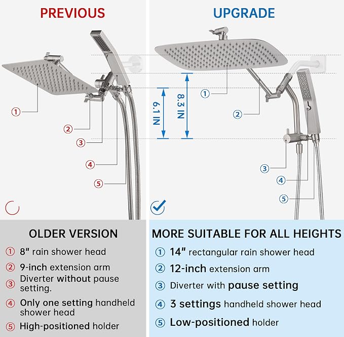 G-Promise 14 Inch All Metal Rain Shower Head with Handheld (Brushed Nickel) | Suits Every Height, Pause Mode Diverter, Massage Mode Handheld, Full Body Coverage, Easy to Install, Modern Bath Upgrade