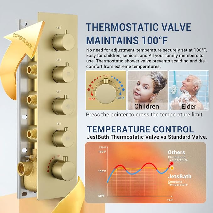 Dasan Thermostatic Dual Shower Head System with 6 Body Jets, 6-Inch Shower Head & 16” Rainfall Shower, Luxury Brushed Gold Shower Faucet Set Tandem Rain Shower Head System for Couples/ 2-Person