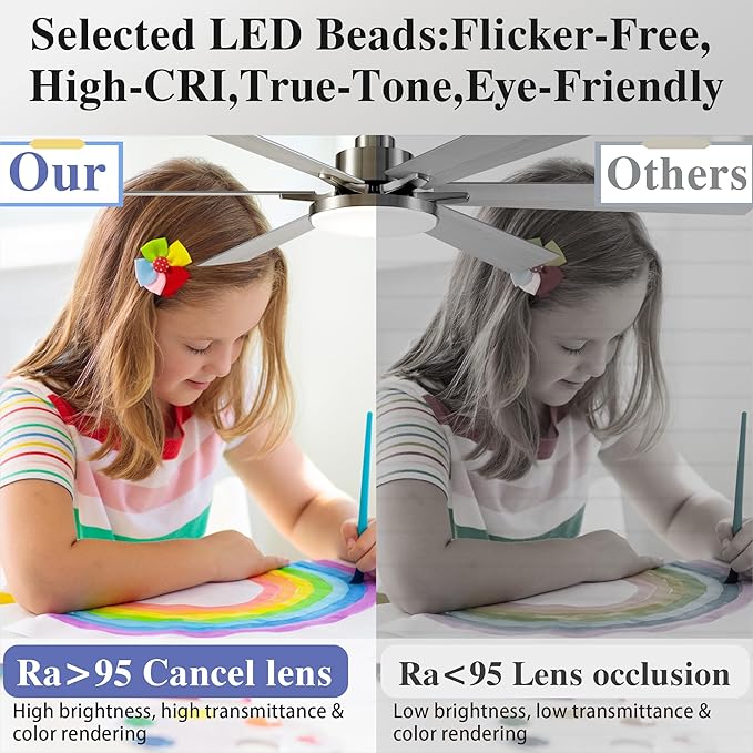 72 Inch Ceiling Fans with Lights and Remote Control,Indoor/Outdoor Flush Mount Low Profile Commercial Reversible Dimmable Ceiling Fans for Living Room Patio Industrial Shop,White Silver