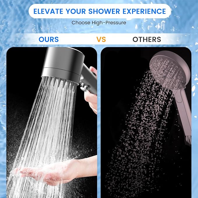 Filtered Shower Head with Handheld,High Pressure Shower Heads with Filters | ON/OFF Switch,4 Spray,Built-in Power Wash,Detachable Showerhead,Silicone Massage Brush,Remove Chlorine,Water Softener