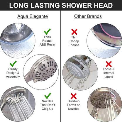 Luxury Handheld Shower Kit - 2.5 GPM - Brushed Nickel | 6 Function High Pressure Removable Hand Held Showerhead with Hose and Mount, Easy Install for Boosting Low Water Flow Baths